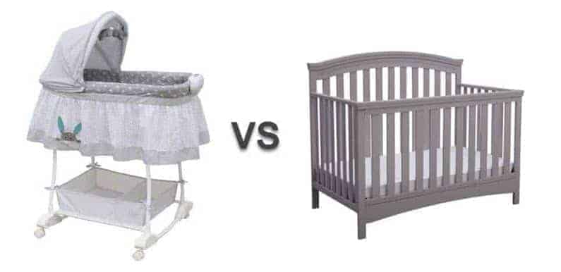 Getforbaby Bassinet Reviews And Information For Parents