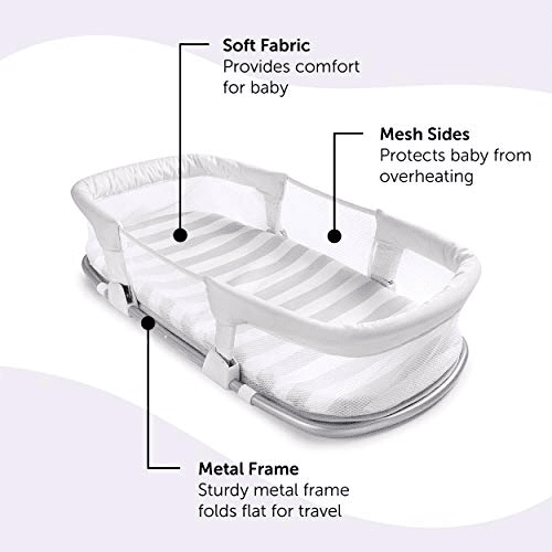 highlighting the parts of SwaddleMe by Your Side Sleeper bassinet