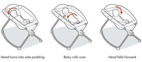 baby rolling in bassinet