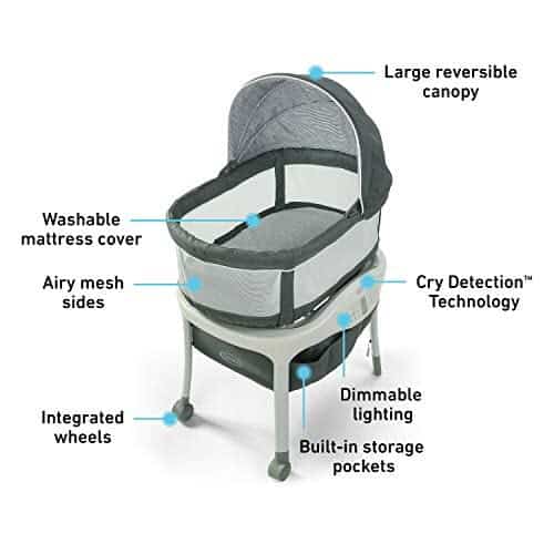 ll features of the Graco Sense2Snooze Bassinet with Cry Detection Technology